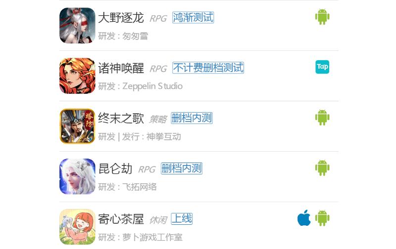 11月14日至20日新游开测表5