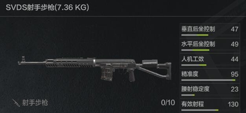 暗区突围哪把枪性价比高3