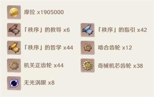 原神夏沃蕾突破素材怎么获得 4.3夏沃蕾天赋材料一览