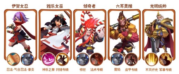 《指尖领主》法师阵容怎么搭配？入门到进阶阵容推荐