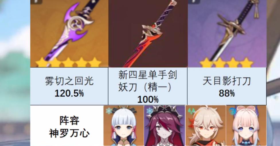 原神妖刀能给绫人用吗2