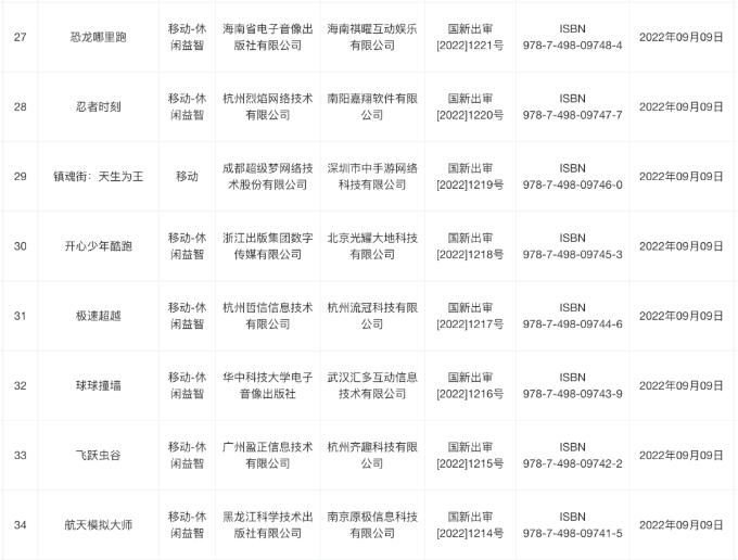 9月最新一批版号获批4