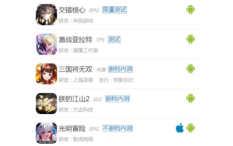 11月14日至20日新游开测表7