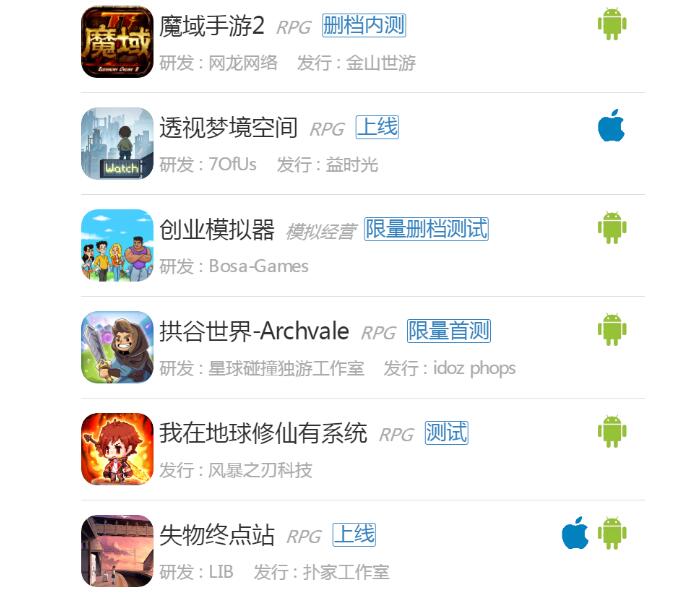 11月第2周新游开测表4