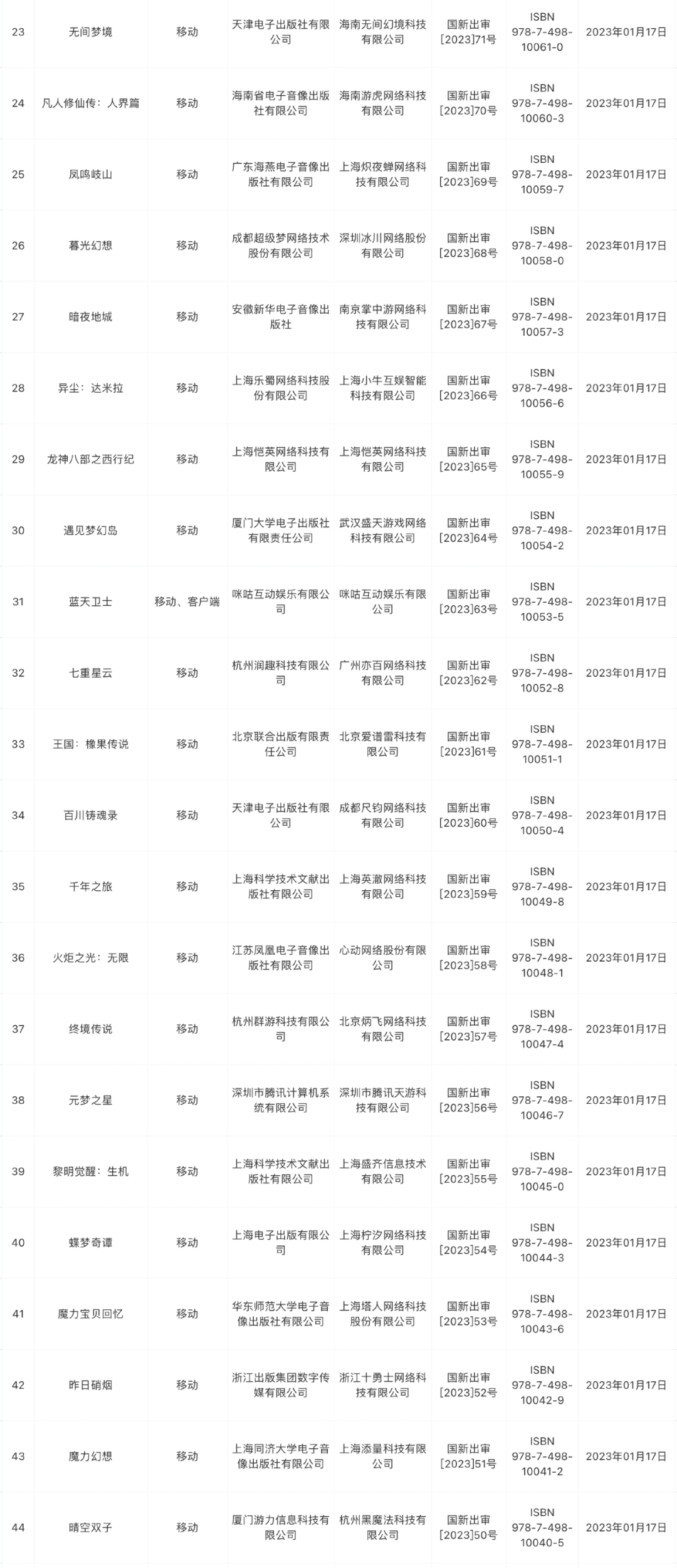 逆水寒手游获得版号3