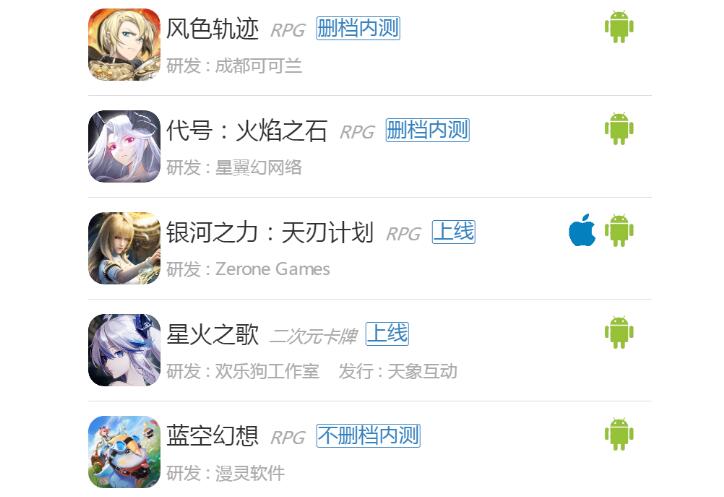 8月22日至28日新游开测表7