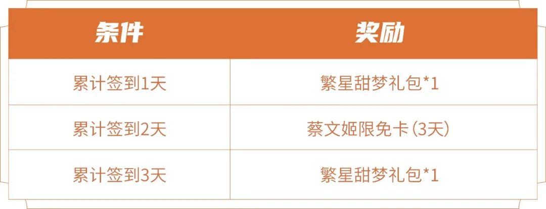 王者荣耀繁星甜梦礼包在哪领取2