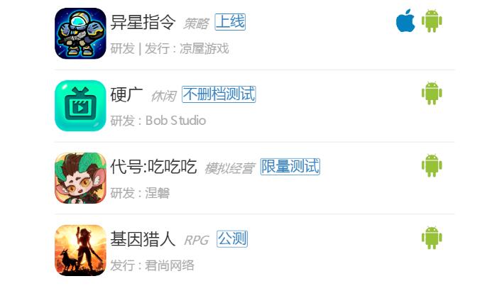 11月第2周新游开测表3