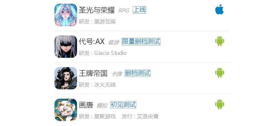 12月第四周新游开测表3