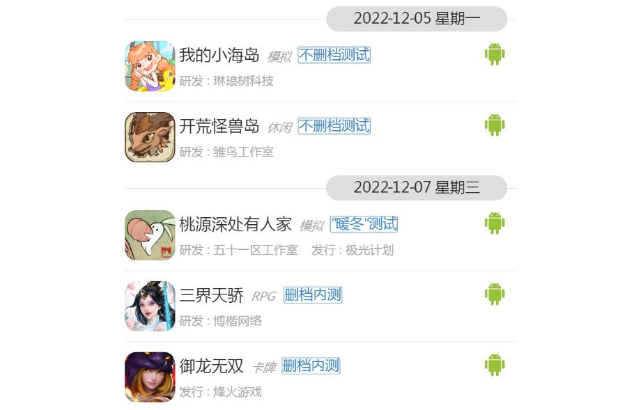 12月第二周新游开测表1