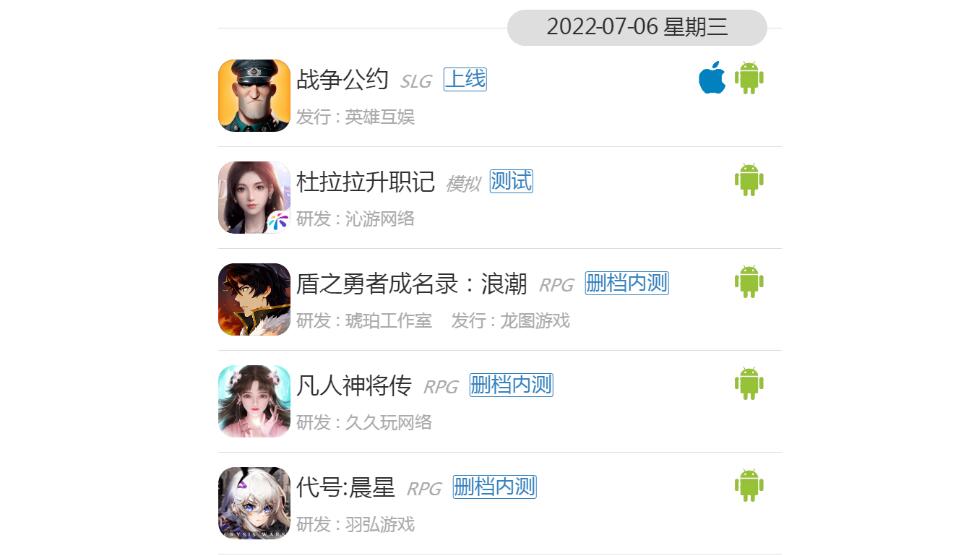 7月4日至7月10日23款手游开测2