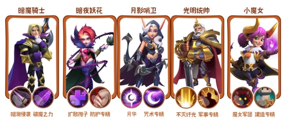 《指尖领主》暗骑士阵容怎么搭配?暗骑士入门到进阶阵容推荐