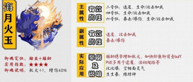 海月火玉