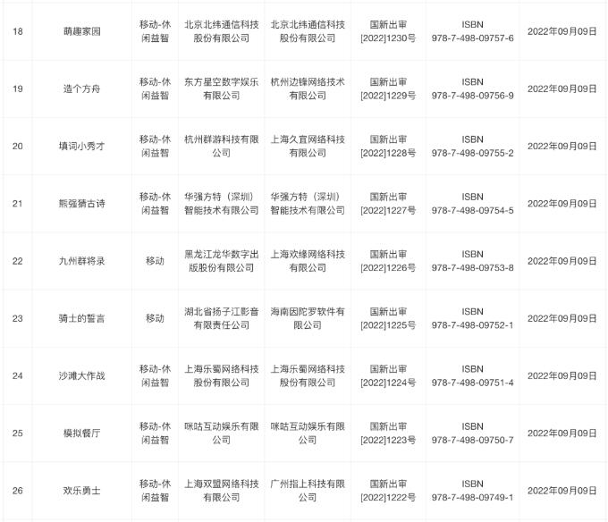 9月最新一批版号获批3