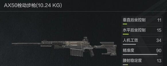 暗区突围ax50打什么子弹1