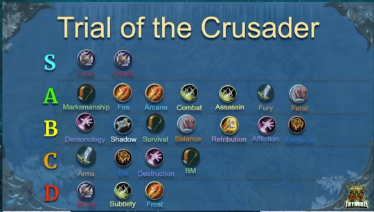 魔兽世界巫妖王之怒dps排名3