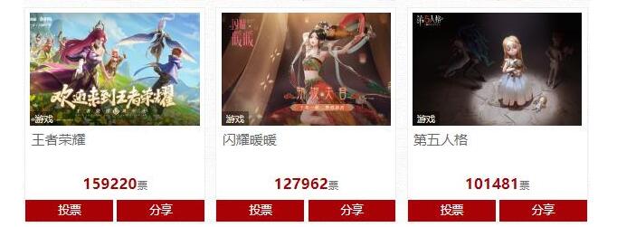 2021十大年度国家ip评选游戏类3