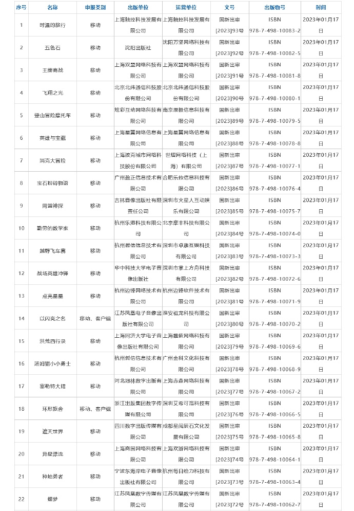 米哈游新游版号获批2