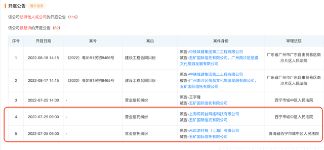 米哈游起诉五矿信托是怎么回事1