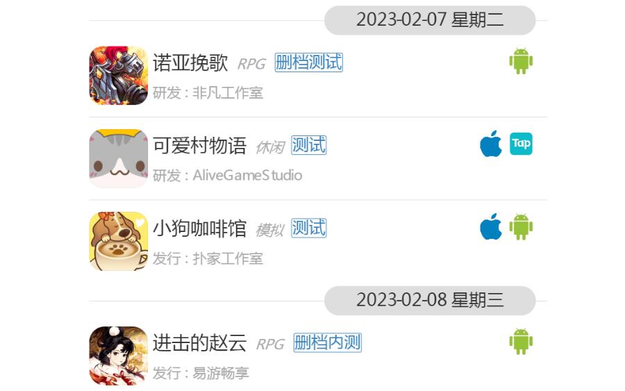 2月第2周新游开测表1