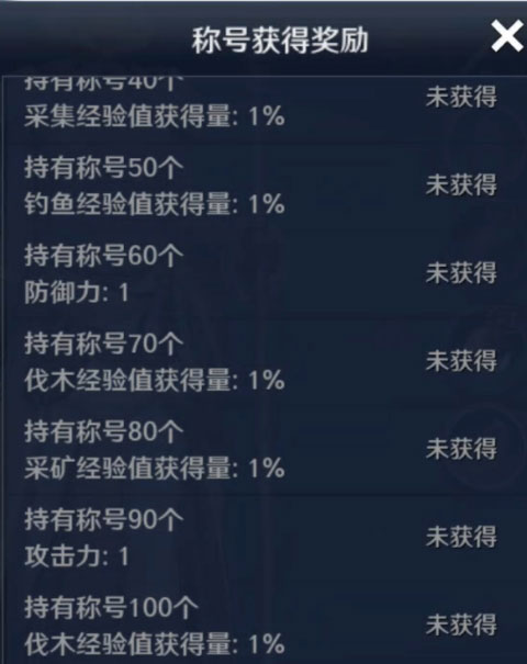 《黑色沙漠手游》不明身份的人称号怎么快速完成、称号有什么属性?