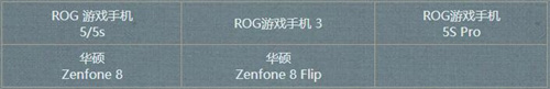 逆水寒手游什么手机可以玩13