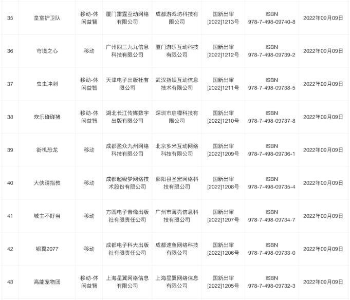 9月最新一批版号获批5