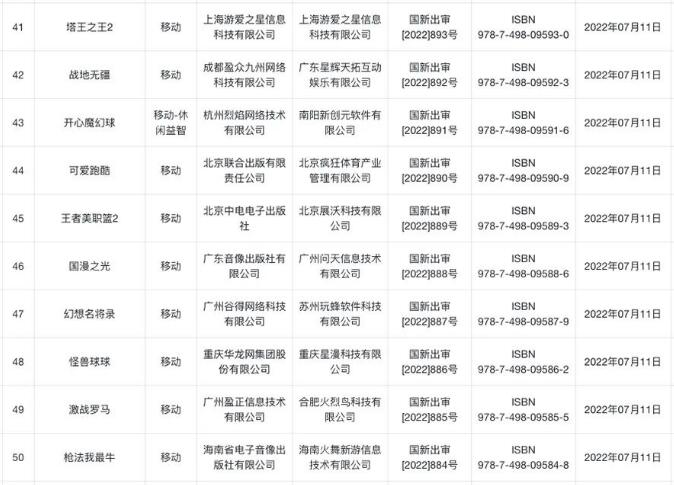 2022年7月版号下达5
