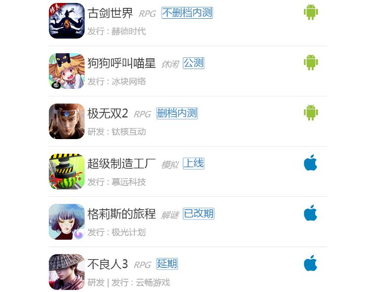 7月第三周新游开测表5