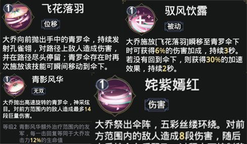 极无双2武将大乔怎么样?技能、武将搭配一览