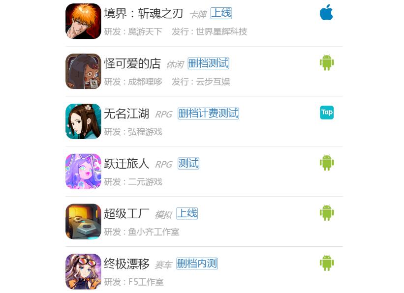 8月22日至28日新游开测表1