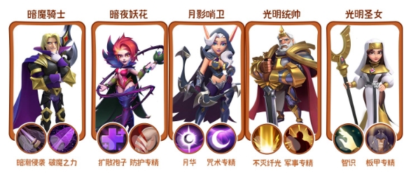 《指尖领主》暗骑士阵容怎么搭配?暗骑士入门到进阶阵容推荐