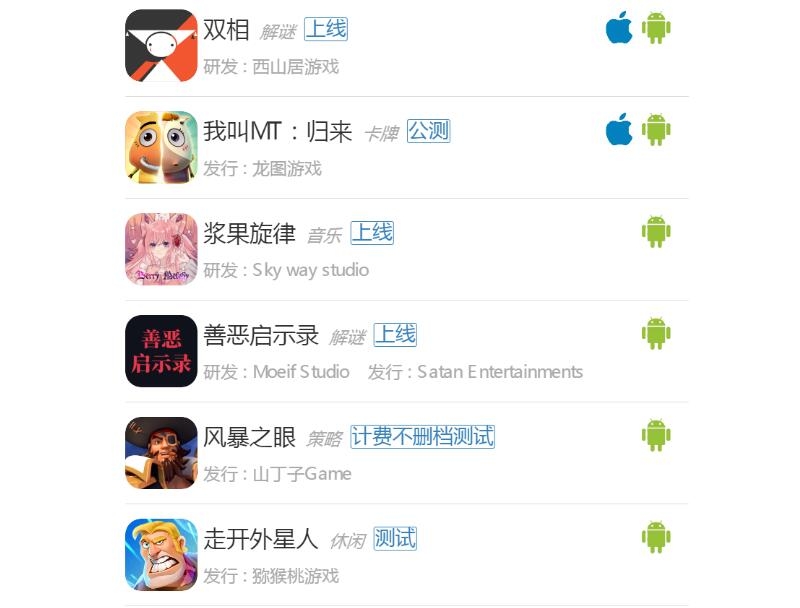 11月14日至20日新游开测表4