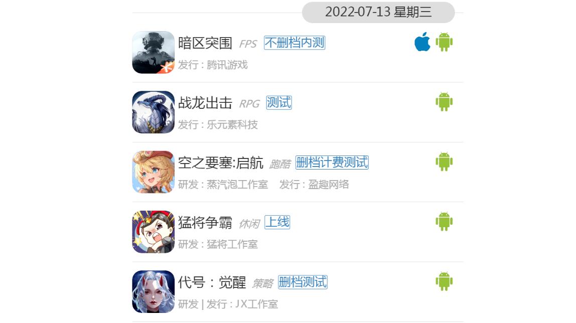 7月第二周新游开测表3