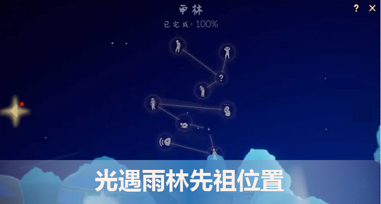 光遇雨林先祖位置图解:光遇雨林的先祖都在哪里?