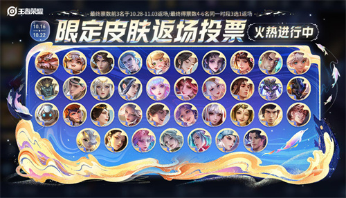 王者周年庆皮肤返场投票在哪1 王者周年庆皮肤返场投票在哪1