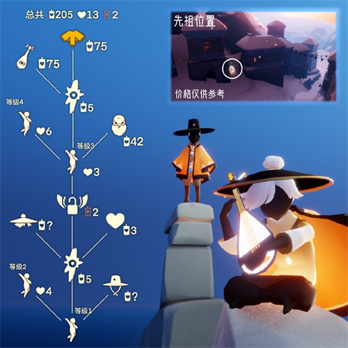 光遇道袍复刻要多少蜡烛1 光遇道袍复刻要多少蜡烛1