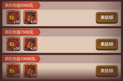 咸鱼之王同心金鱼多少钱1 咸鱼之王同心金鱼多少钱1