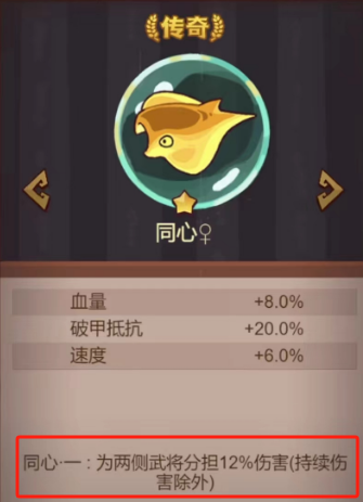 咸鱼之王金鱼同心实战如何1 咸鱼之王金鱼同心实战如何1