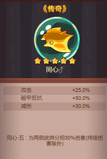 咸鱼之王金鱼同心实战如何2 咸鱼之王金鱼同心实战如何2