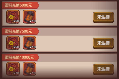 咸鱼之王金鱼同心实战如何3 咸鱼之王金鱼同心实战如何3