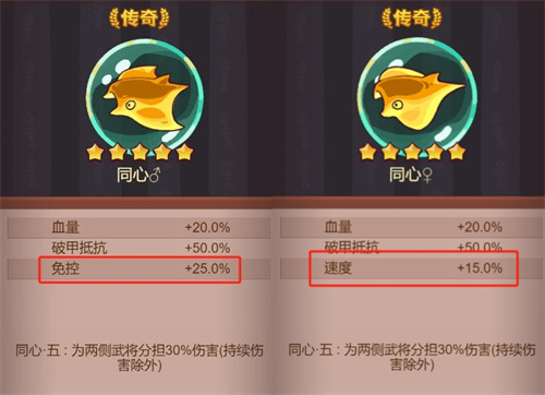 金鱼同心适合群雄哪个辅助2 金鱼同心适合群雄哪个辅助2