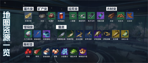 星球重启伊甸城物资采集点木材2 星球重启伊甸城物资采集点木材2