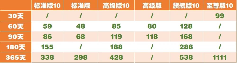 川川云手机双12限时优惠2 川川云手机双12限时优惠2