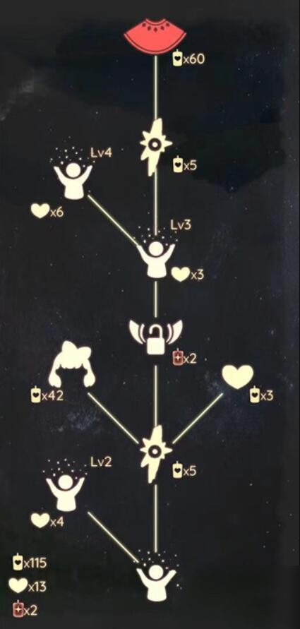 光遇1月11号复刻先祖值得换吗2 光遇1月11号复刻先祖值得换吗2