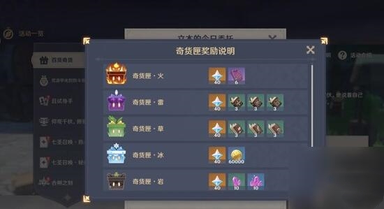 原神风花活动商店换什么好2 原神风花活动商店换什么好2