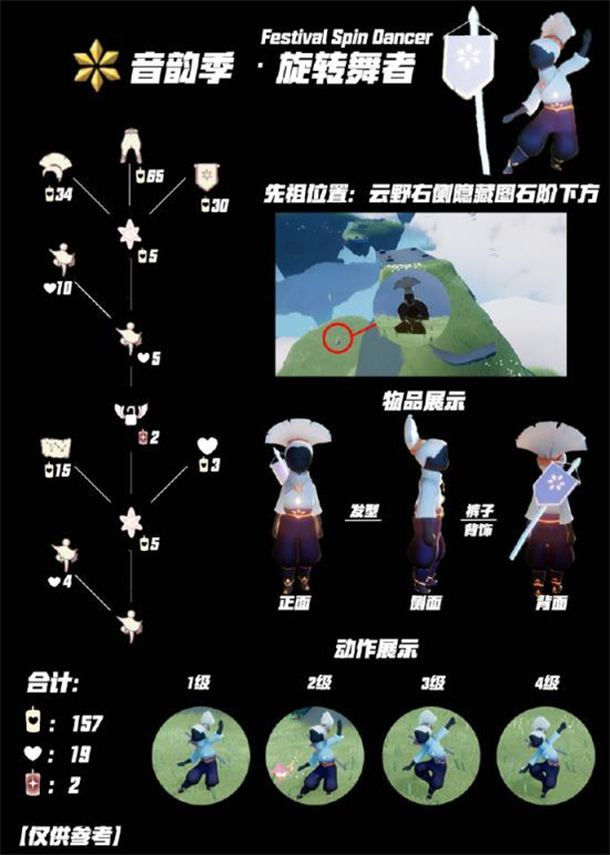 光遇2月8日复刻先祖位置在哪2 光遇2月8日复刻先祖位置在哪2