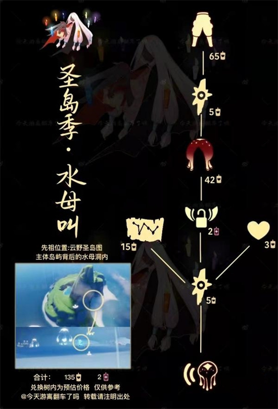 光遇2月22日复刻先祖在哪3 光遇2月22日复刻先祖在哪3