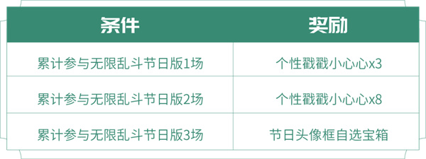 王者荣耀剑侠币有什么用2 王者荣耀剑侠币有什么用2