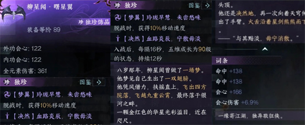 柳星闻曙星翼是哪个部位1 柳星闻曙星翼是哪个部位1